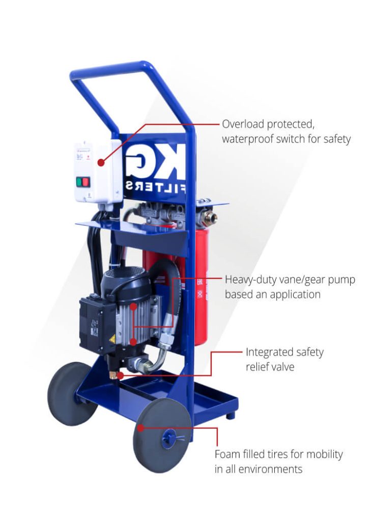 KG Bulk Filtration
