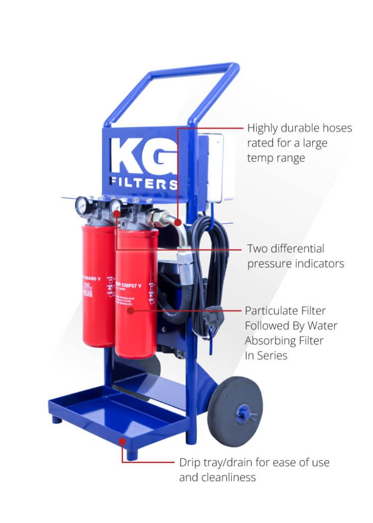 KG Bulk Filtration